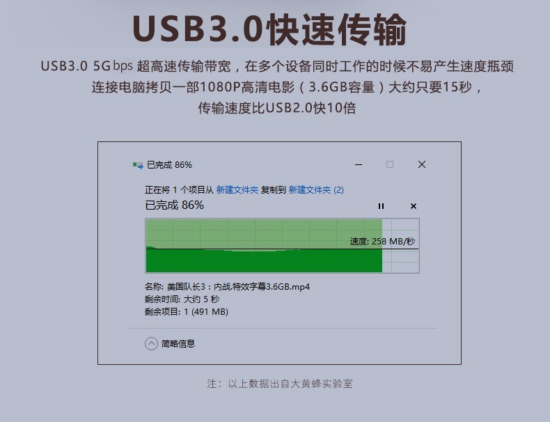 你用的苹果笔记本，那么这个产品必须要有一个