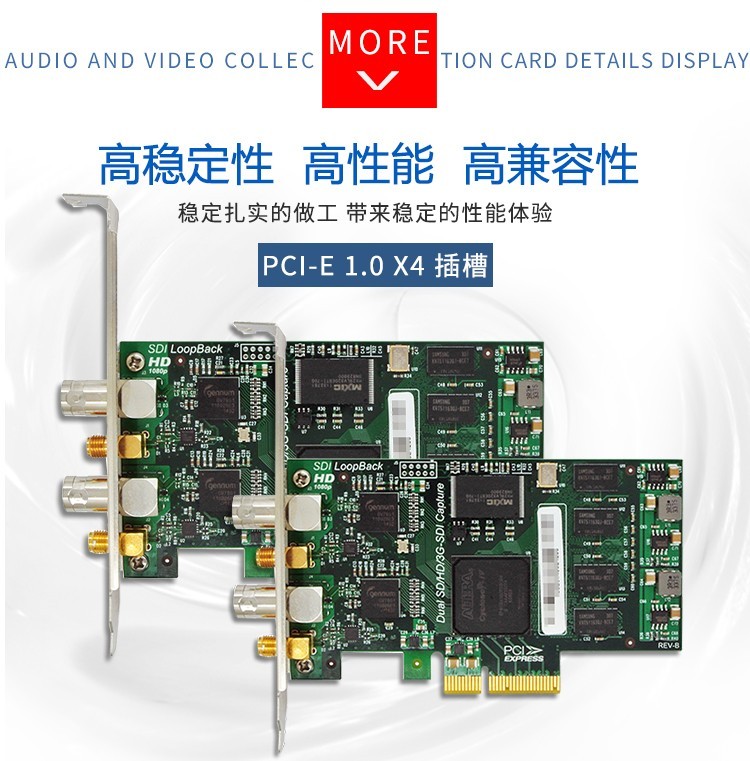 美菲特PCIE双路（2路）1080P60Hz高清SDI视频采集卡同时带2路SDI环出