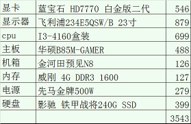 买新不买旧吗