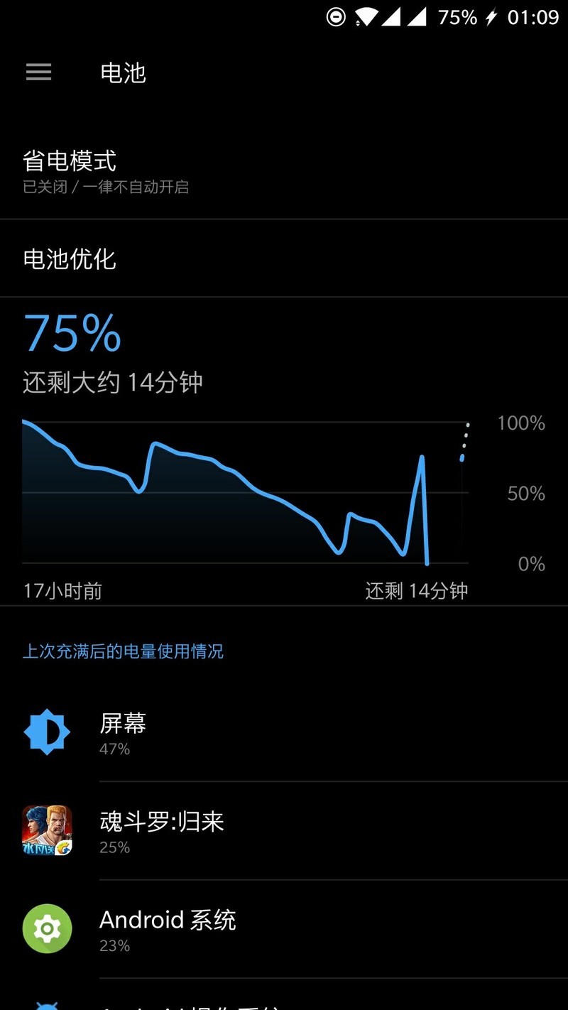 电量崩溃