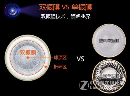 双振膜是什么？能让魔磁M550耳机既能电竞也能配手机？