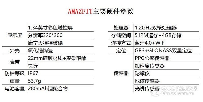 千元内几无对手，不只为运动而生---AMAZFIT智能运动手表体验