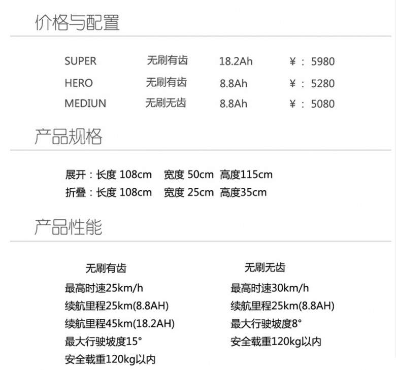 玲珑之美，INOKIM电动踏板车剁手记