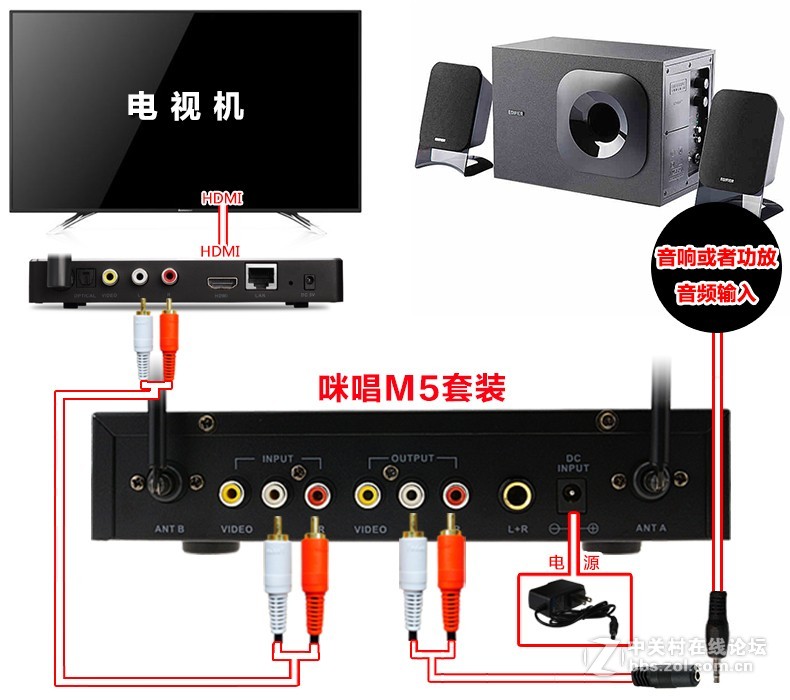 海美迪 A8网络机顶盒接麦克风k歌插咪唱无线话筒唱歌
