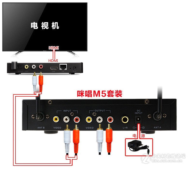 海美迪 A8网络机顶盒接麦克风k歌插咪唱无线话筒唱歌