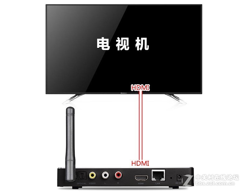 海美迪 A8网络机顶盒接麦克风k歌插咪唱无线话筒唱歌