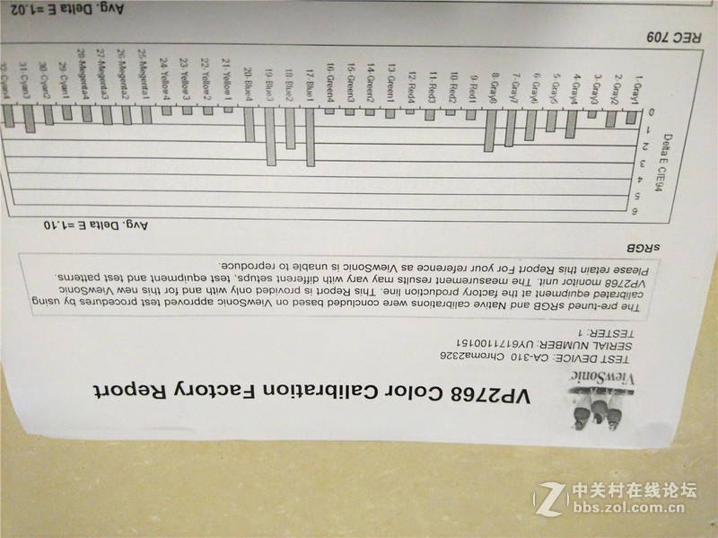 ＃优秀的设计师，需要一款优秀的显示器＃能看到的只有专业——优派VP2768开箱