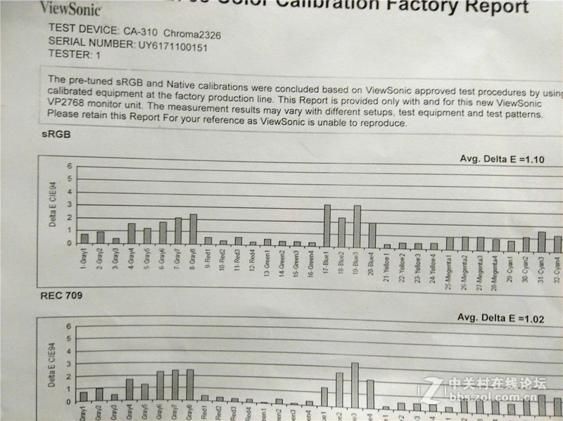 ＃优秀的设计师，需要一款优秀的显示器＃能看到的只有专业——优派VP2768开箱