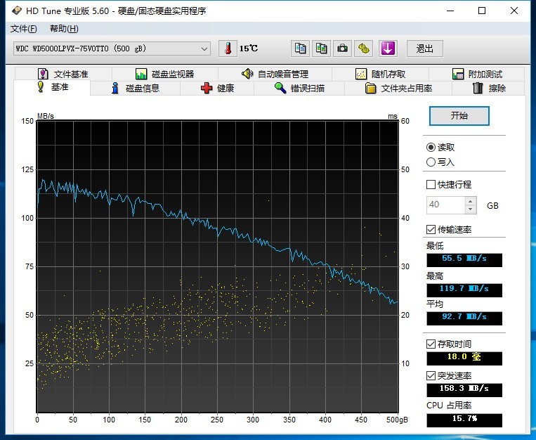 换下的机械硬盘再利用，笔记本硬盘装进硬盘盒里的对比测试