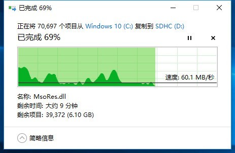换下的机械硬盘再利用，笔记本硬盘装进硬盘盒里的对比测试
