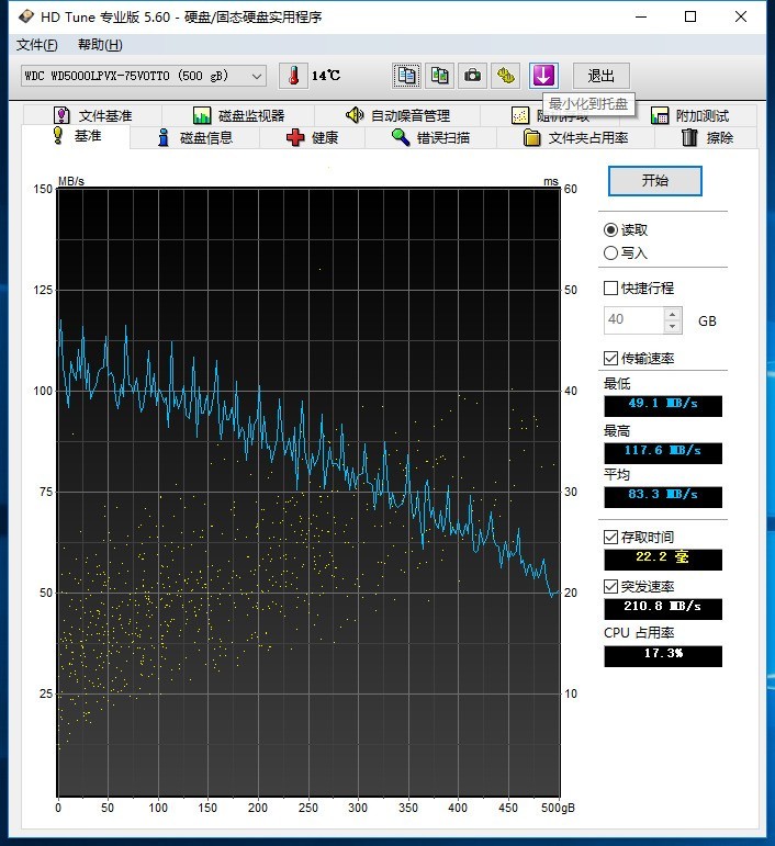换下的机械硬盘再利用，笔记本硬盘装进硬盘盒里的对比测试