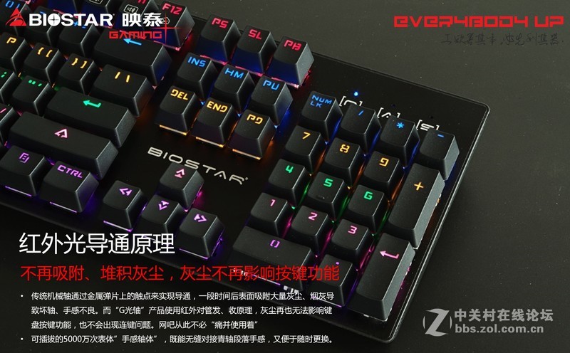 走在行业前沿，映泰GK60 G光轴电竞键盘