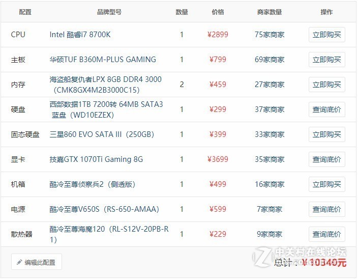 小白求指导,i7 8700k+1070ti 还有一些其他配件，不知道这样搭配合适不