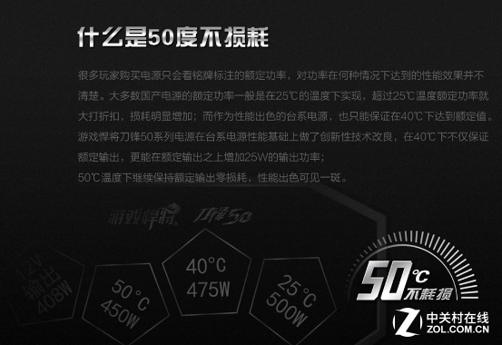 额定瓦数不掉链 游戏悍将刀锋50电源