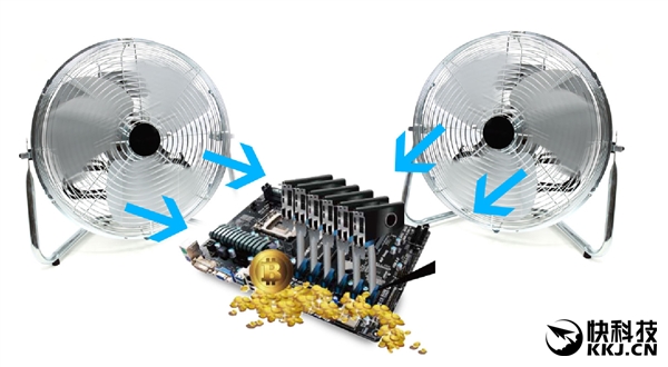 映泰发布挖矿扩展卡：八块显卡并行