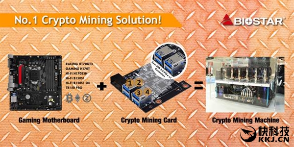 映泰发布挖矿扩展卡：八块显卡并行