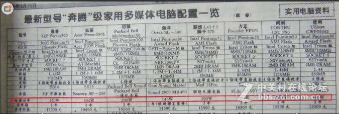 #来自泡泡分享# 追忆15年前的DIY细节，怎么配电脑？