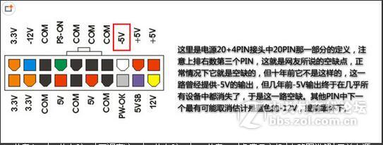 #来自泡泡分享# 追忆15年前的DIY细节，怎么配电脑？