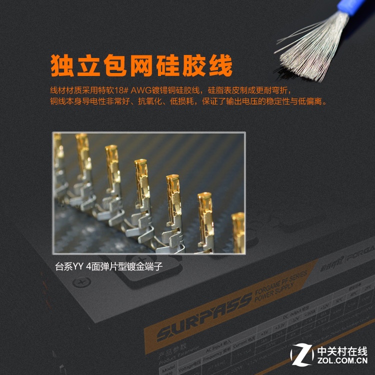 游戏悍将FORGAME电源！让全模组成标配 ！