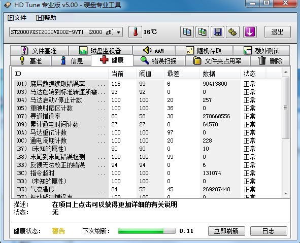 还能用不。。。还有得倒腾不。。。