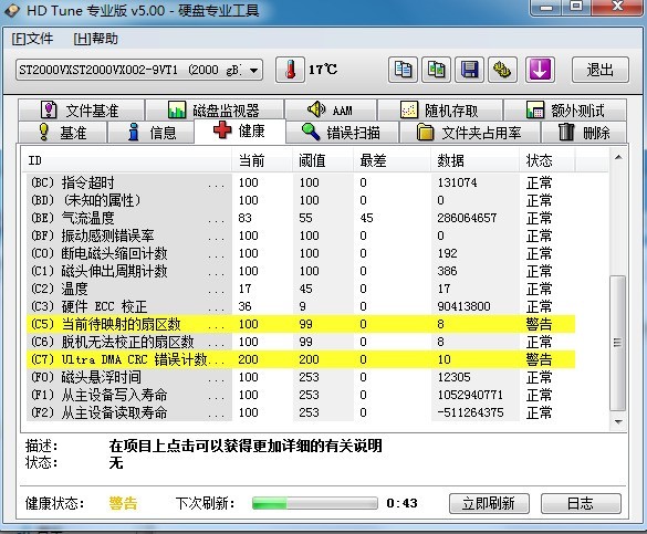 还能用不。。。还有得倒腾不。。。