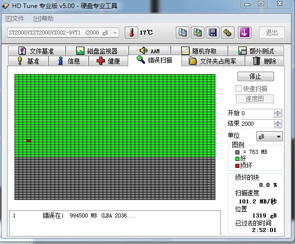 还能用不。。。还有得倒腾不。。。