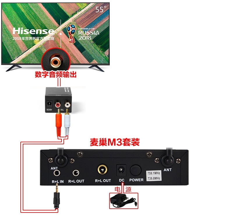 海信LED55E5U智能电视接麦巢麦克风话筒k歌（M3）