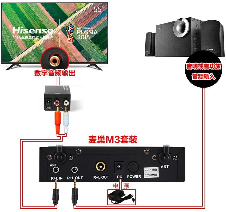 海信LED55E5U智能电视接麦巢麦克风话筒k歌（M3）