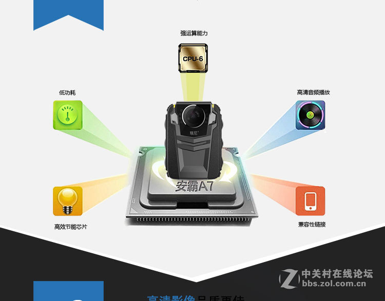 瑞尼执法记录仪 安霸A7方案 瑞尼产品A3S与A4的区别