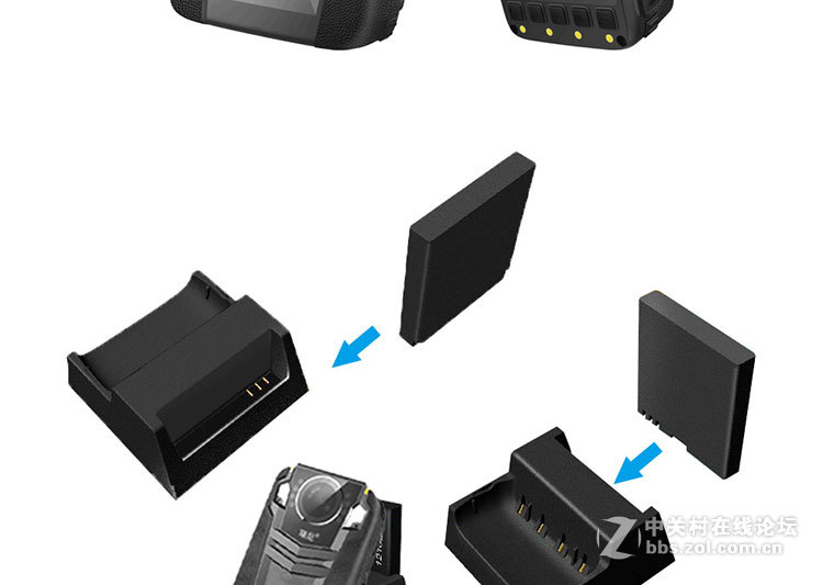 瑞尼执法记录仪 安霸A7方案 瑞尼产品A3S与A4的区别