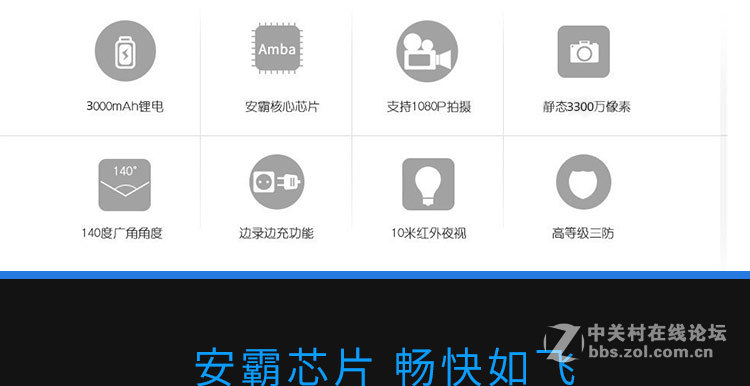 瑞尼执法记录仪 安霸A7方案 瑞尼产品A3S与A4的区别