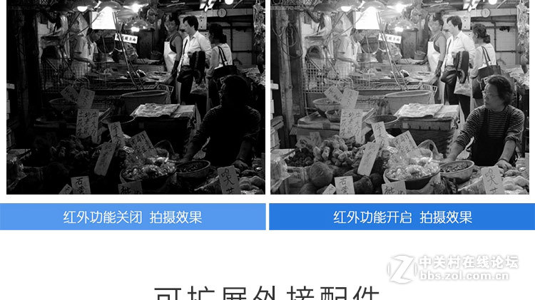 瑞尼执法记录仪 安霸A7方案 瑞尼产品A3S与A4的区别