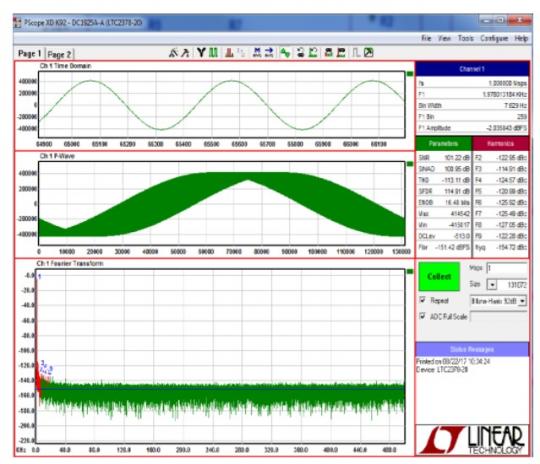 如何将低失真单端正弦源转换为全差分正弦信号源?---凯利讯半导体