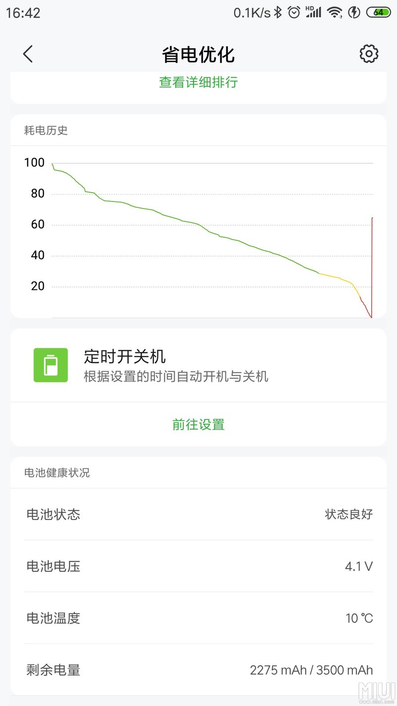 今天电池有点皮
