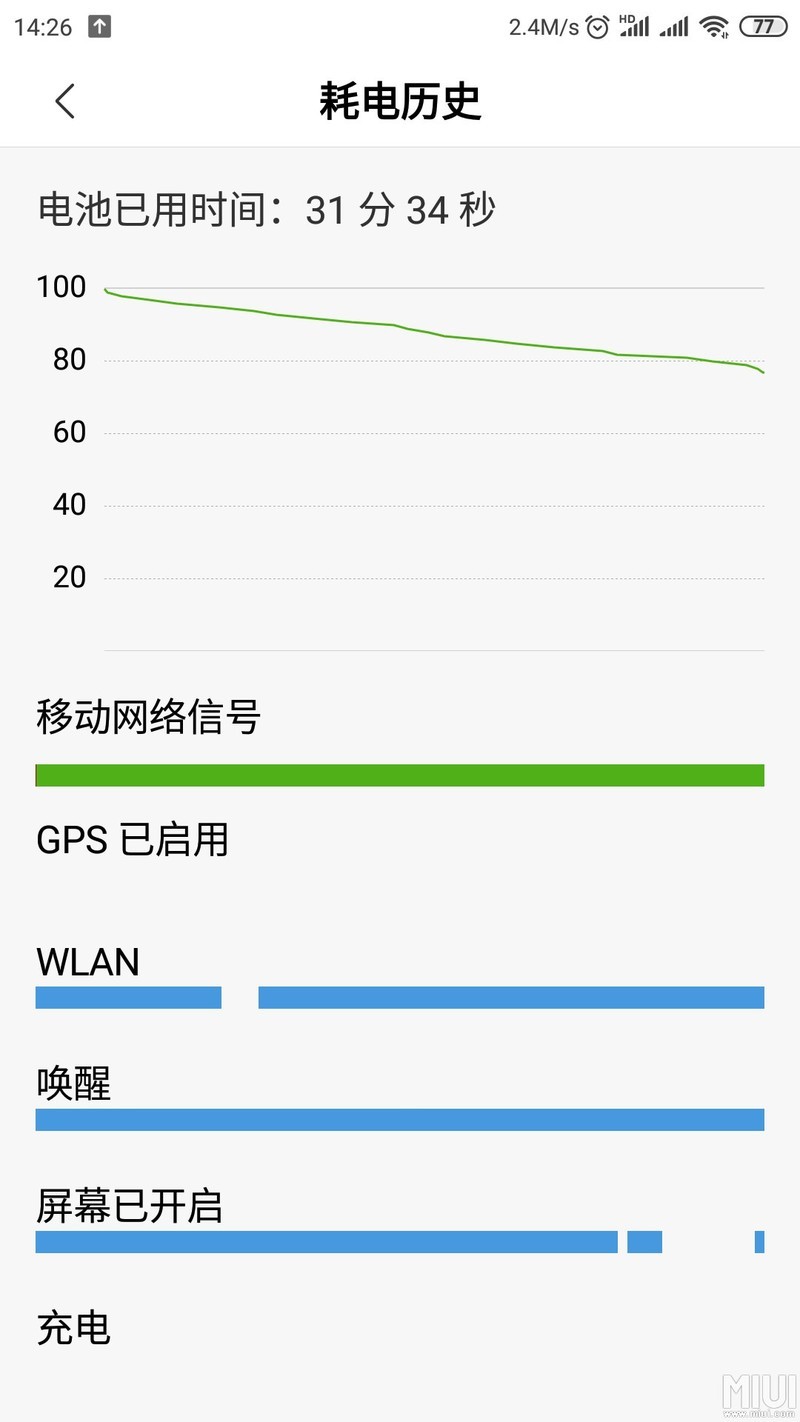 小米系统越更新越差