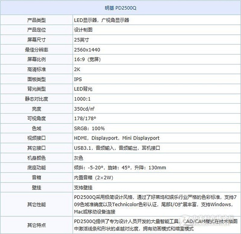 过年好事成双！终于凑齐了两台PD2500Q显示器，告诉你双屏的各种玩法