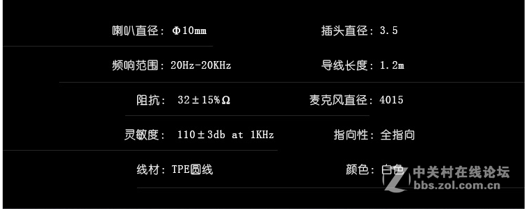 #源自平凡，声势非凡#URBANFUN粉丝设计款03深度体验