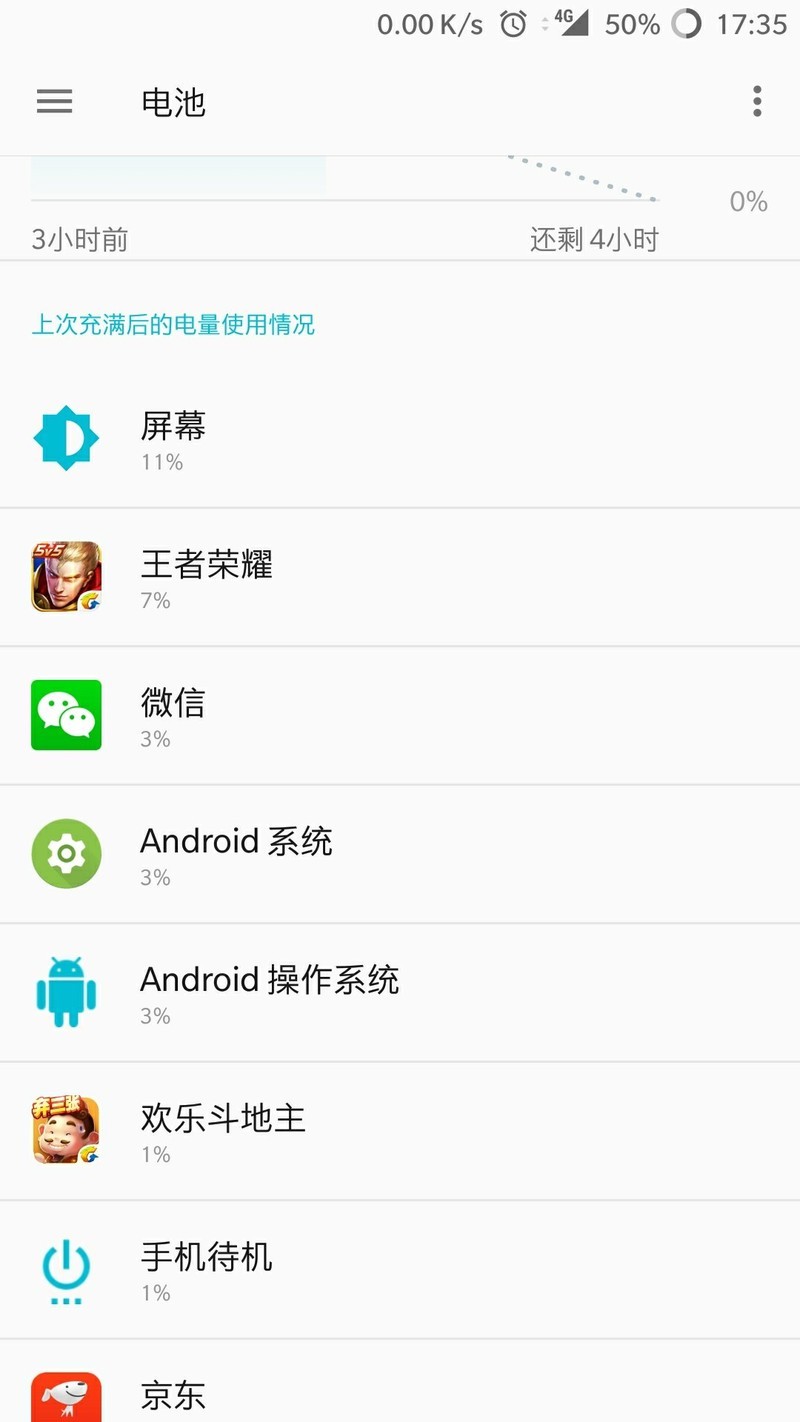 不想折腾的就回7.1稳定版，凑活能用