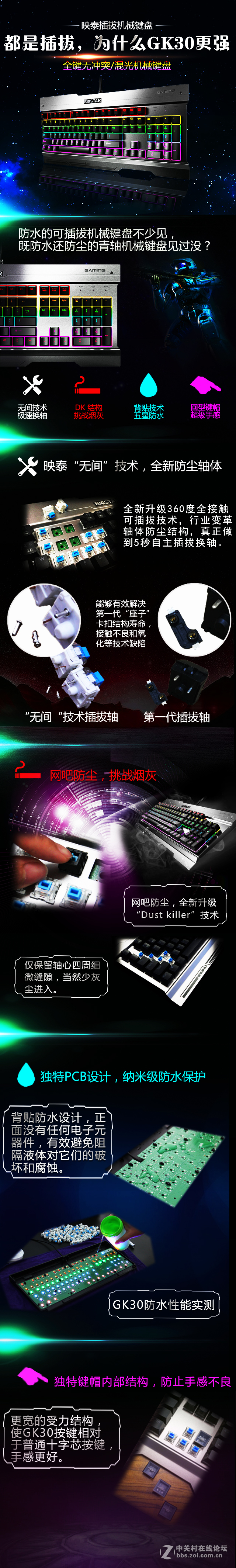 都是插拔，为什么GK30更强？（转）