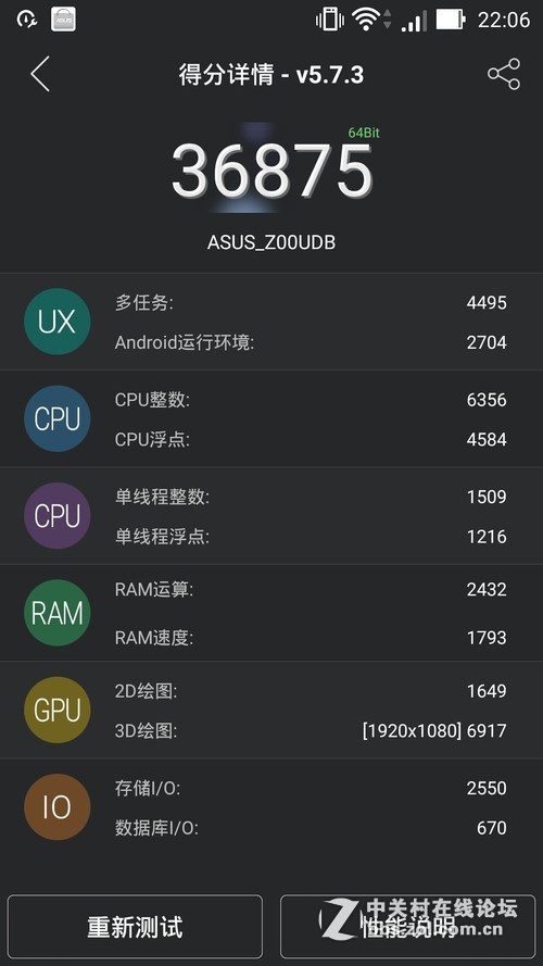 #华硕新品Zenfone Selfie神拍机#重拾你内心的美