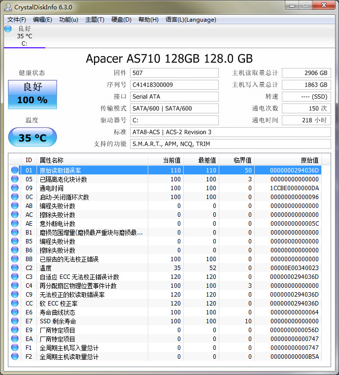 那种才是正确的，ATTO Disk Benchmark测试结果到底怎么算？
