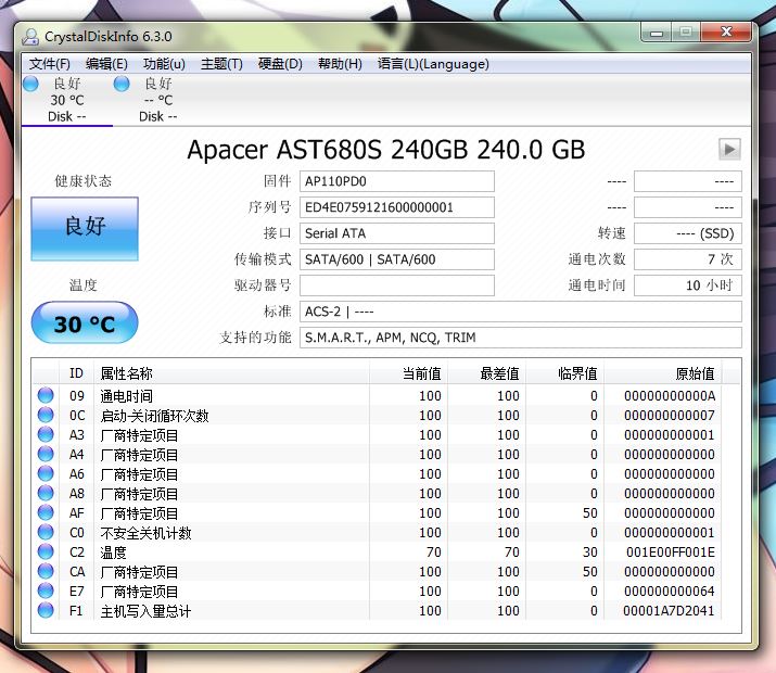 那种才是正确的，ATTO Disk Benchmark测试结果到底怎么算？