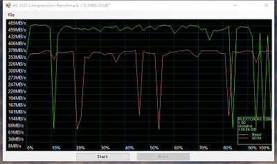＃极速新体验＃白银斗士的擂台