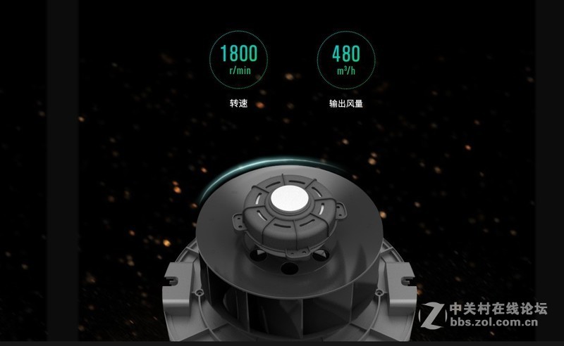 乐视x50空气净化器