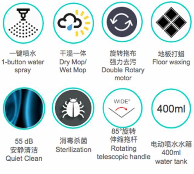 拖地半自动，干净更省力：Eufy 电动拖把上手体验
