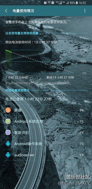 说说这耗电什么水平