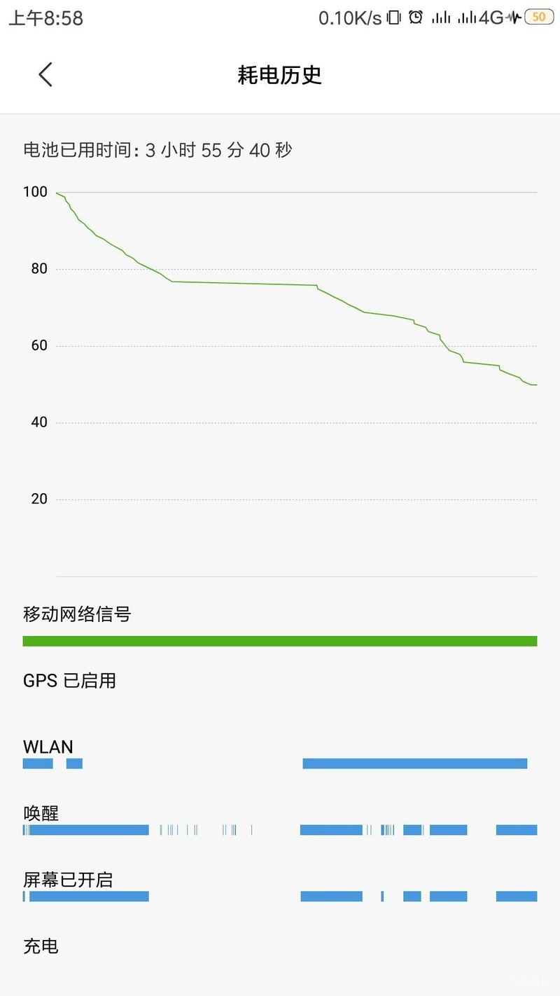 有人可以帮我看下这电池该不该换