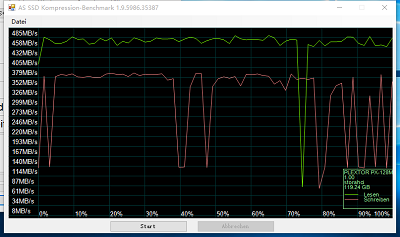 ＃极速新体验＃白银斗士的擂台