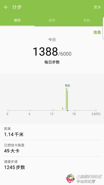 仅仅是测心率，测步数？星空体育平台S 健康的功能展示