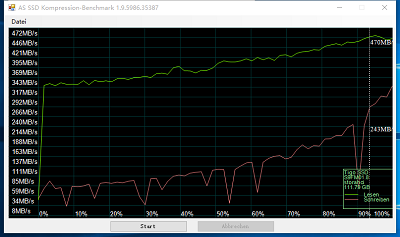 ＃极速新体验＃白银斗士的擂台